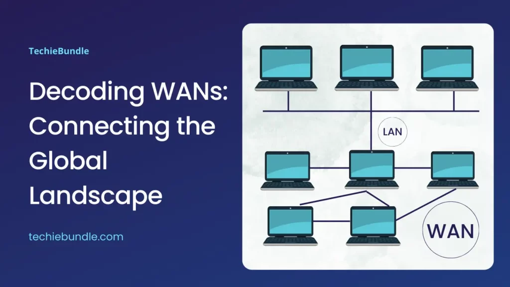 wan (Wide Area Network)