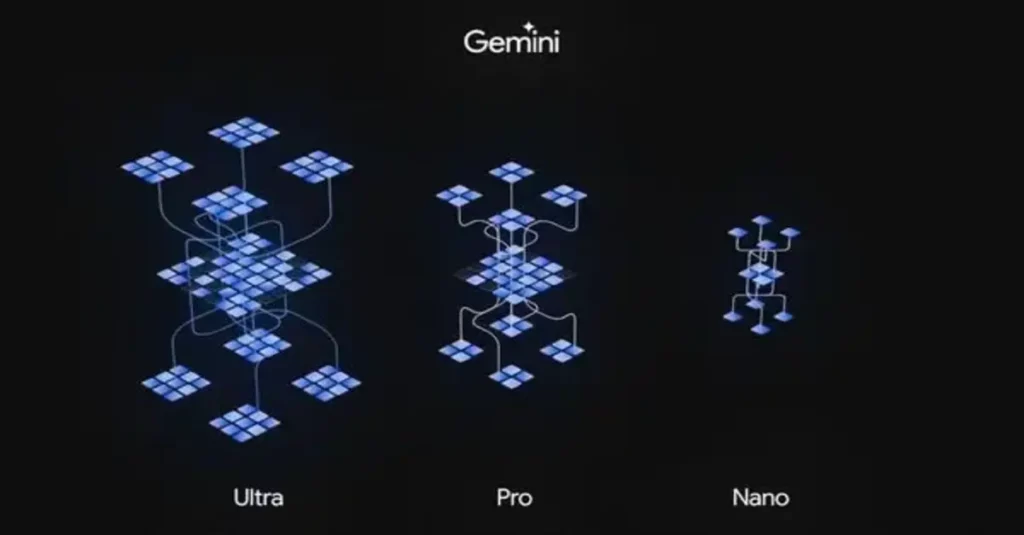 Gemini AI's Variants