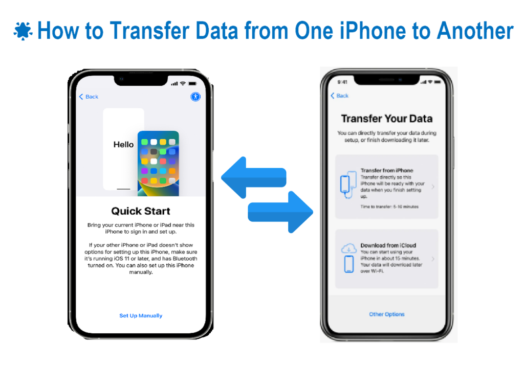 theme transfer data from one iphone to another 1