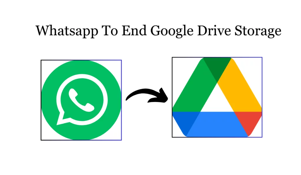 Whatsapp To End Google Drive Storage 2
