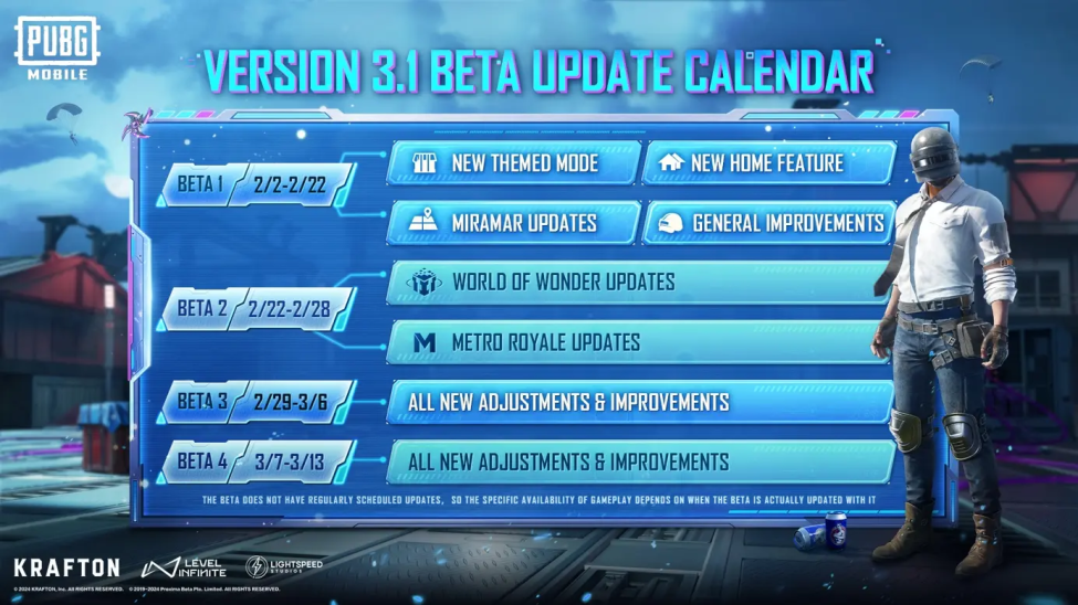 PUBG Mobile 3.1 Beta Update Calendar