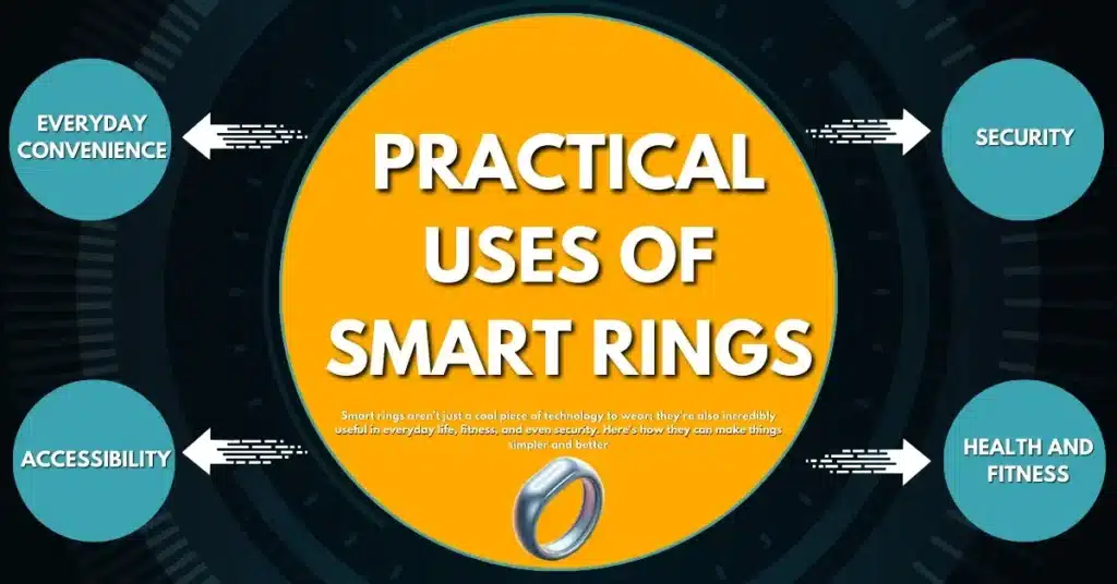 Practical Uses of Smart Rings