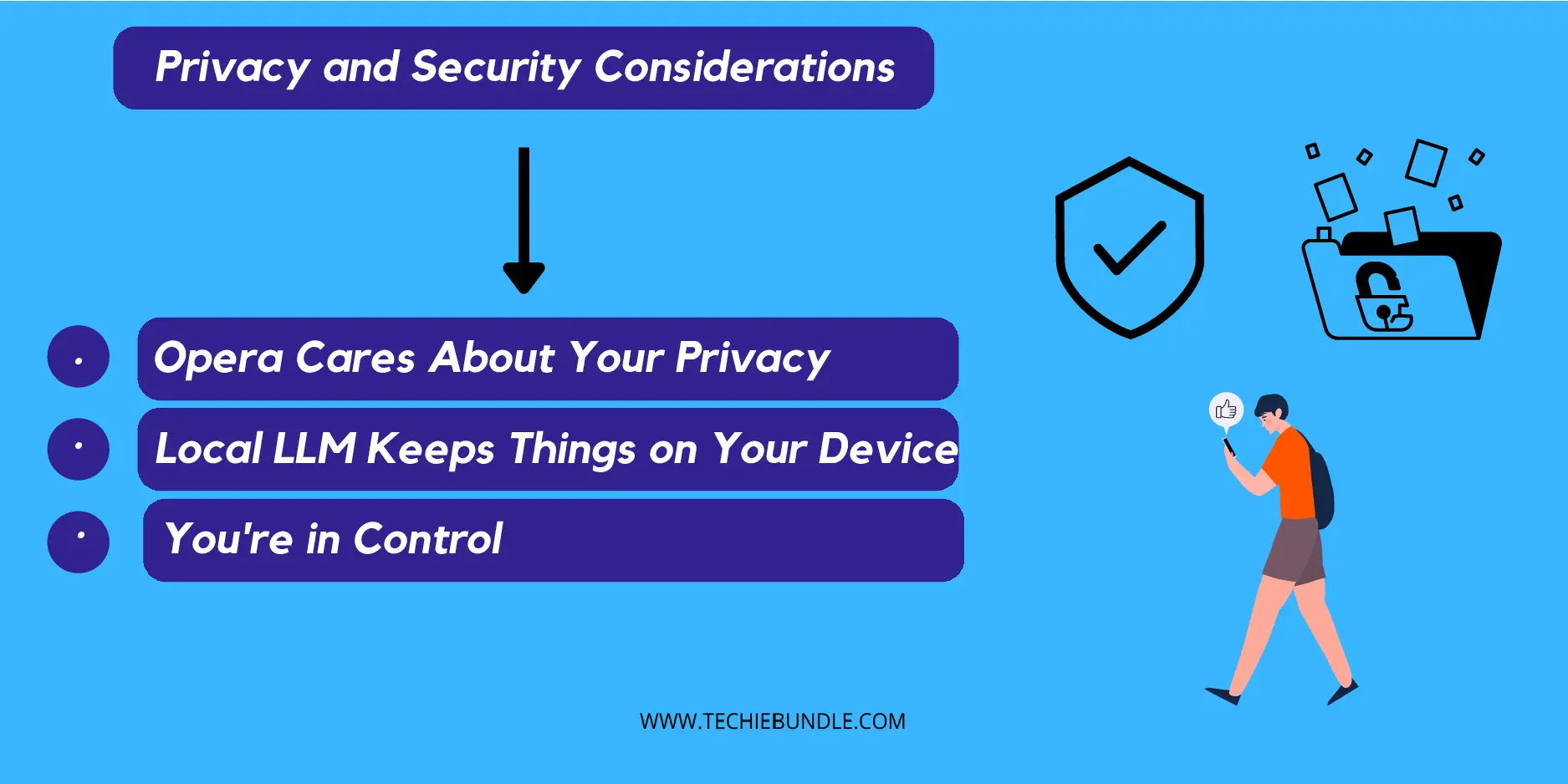 Privacy and Security Considerations